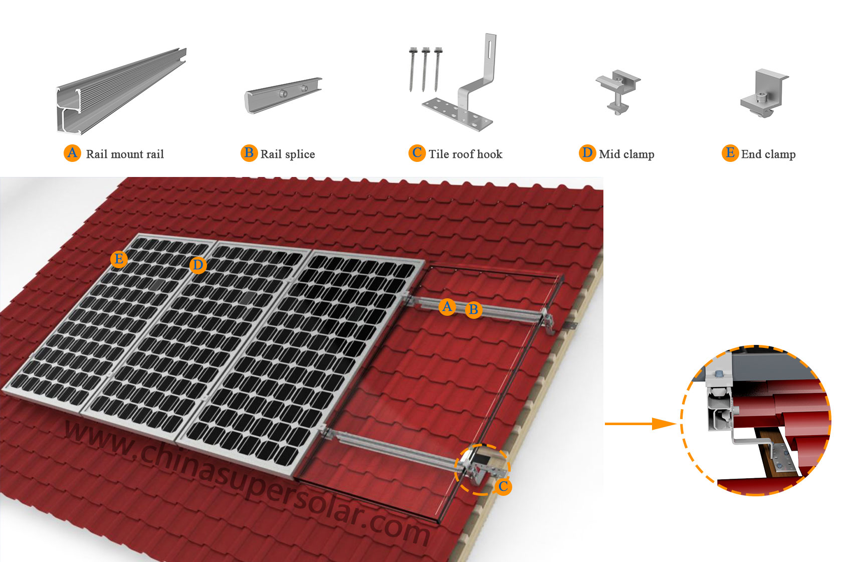 SS-TRH-009 Pitched Solar mounting